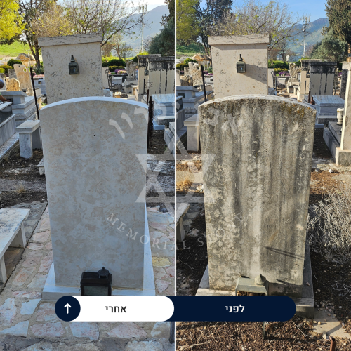 examples of our work
