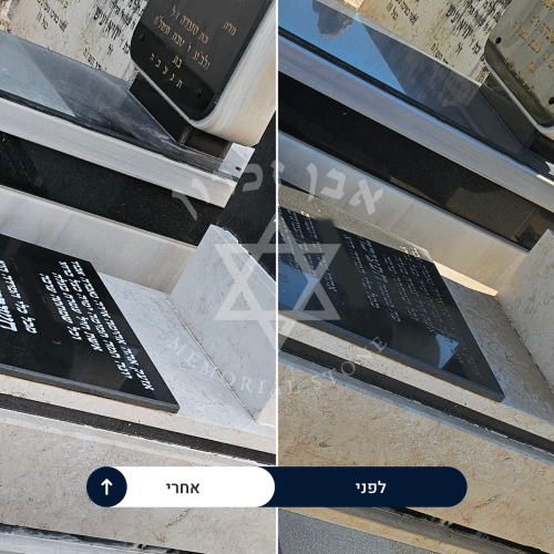 examples of our work