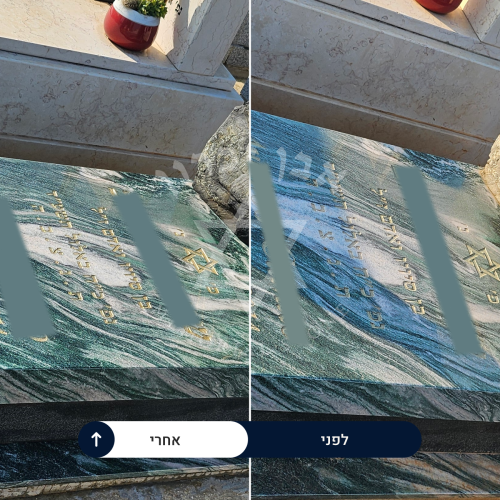 examples of our work