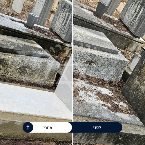 examples of our work