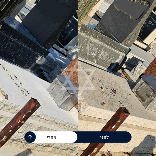 examples of our work