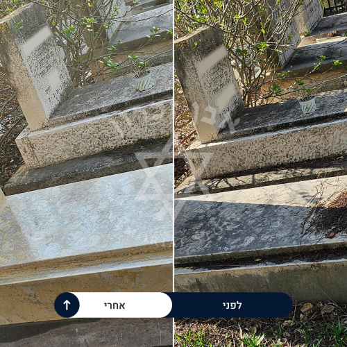 examples of our work