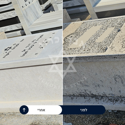 examples of our work
