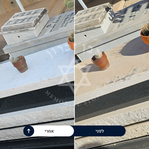 examples of our work