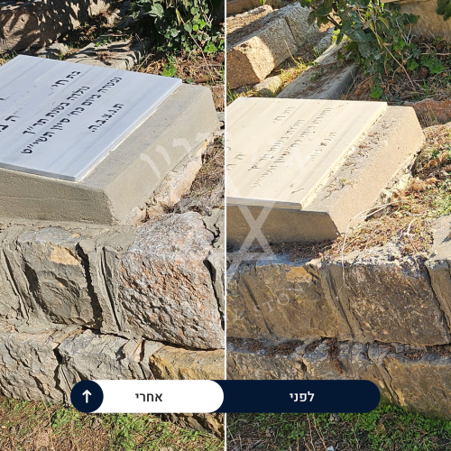 examples of our work