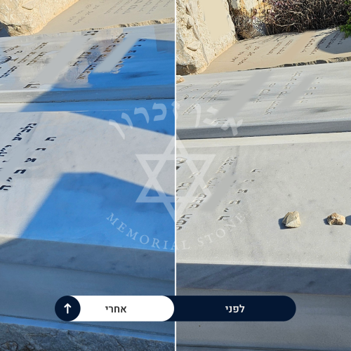 examples of our work
