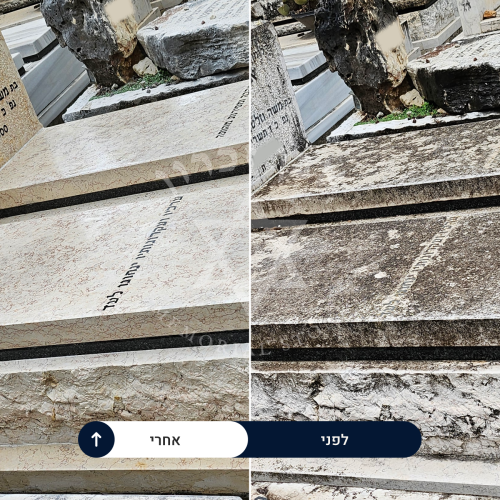 examples of our work