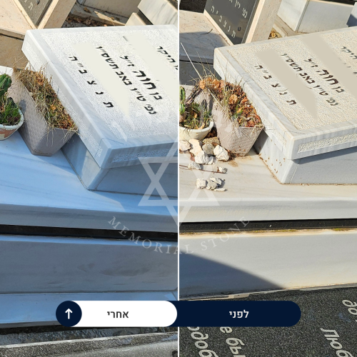 examples of our work