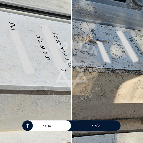 examples of our work