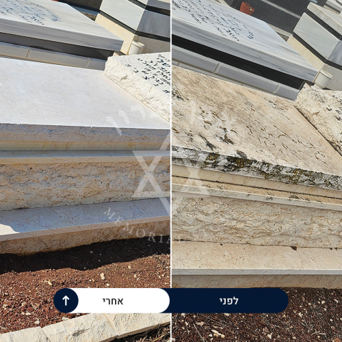 examples of our work