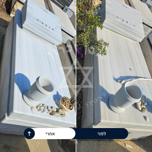 examples of our work