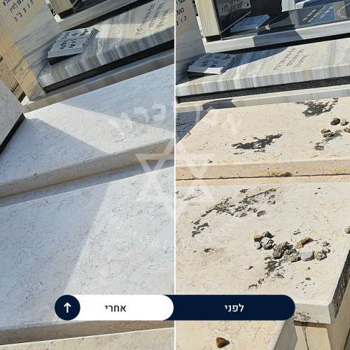 examples of our work